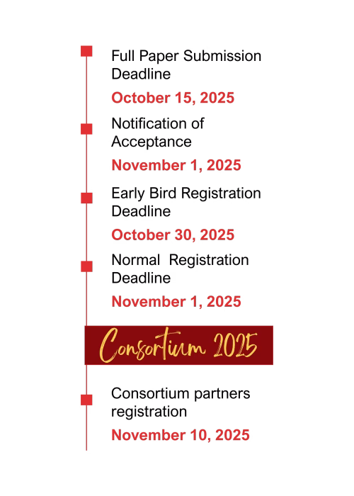 IMPORTANT DATES